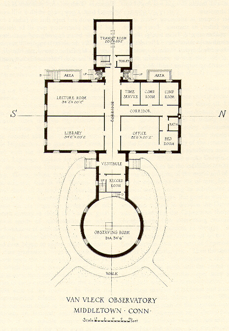 observatory floor plan