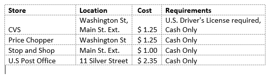 Table with listing of Middletown businesses that sell money orders